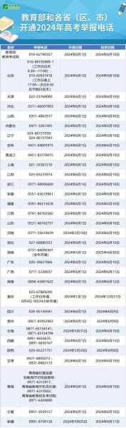 今天京津冀限号查询,如何快速查找最新信息?