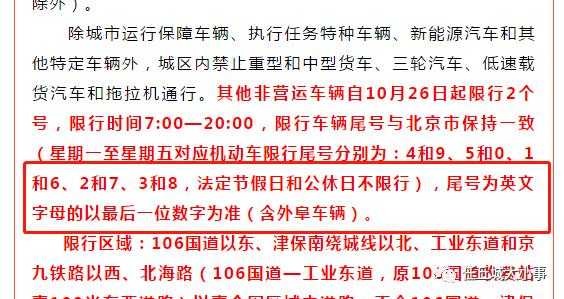 任丘市限号, 最新规定与影响分析