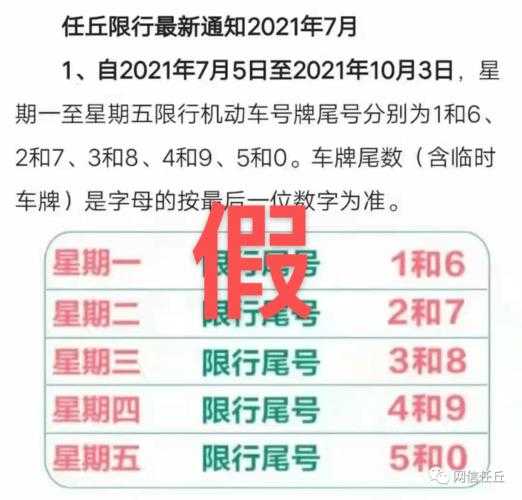 任丘市限号通知, 了解最新限行政策与措施