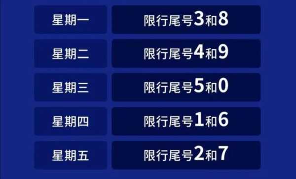任丘限号通知, 你需要了解的最新信息