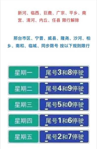 任县限号政策, 如何避免出行限制?