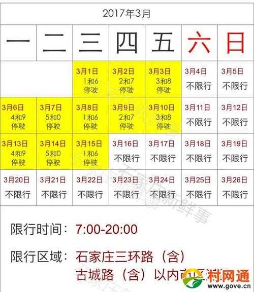 兰州星期六限号,如何影响你的出行计划?