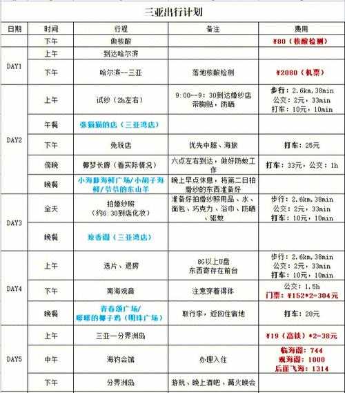 兰洽会限号,如何影响您的出行计划?