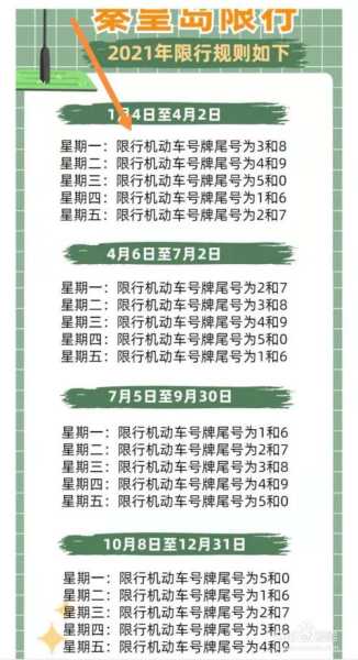 北戴河外地车限号吗,了解最新交通政策