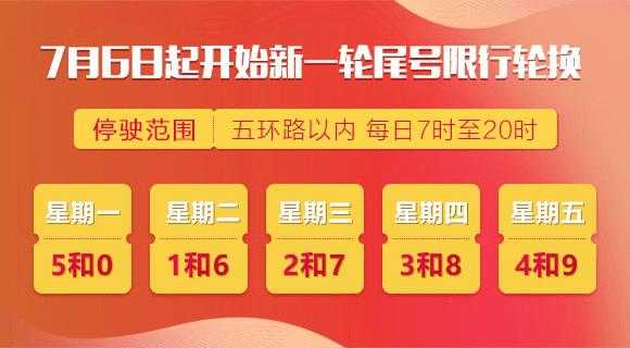 十一选五限号,如何应对市场变化?