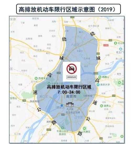 南京怎么限号,了解限号规则与时间