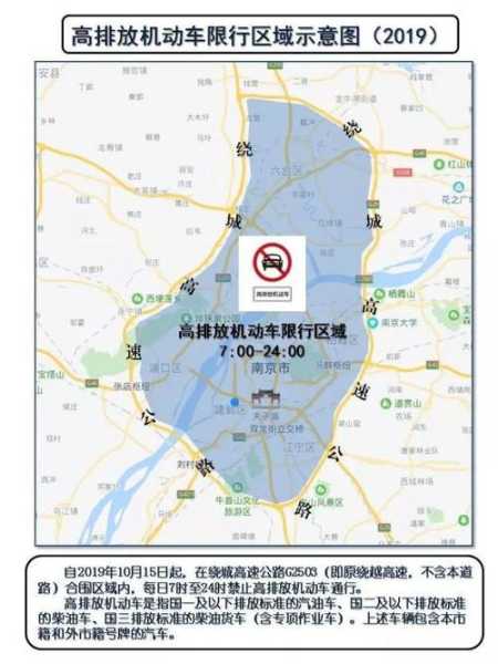 南京车辆限号, 如何避免罚款?