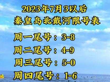 南戴河限号么, 交通政策新变化解读