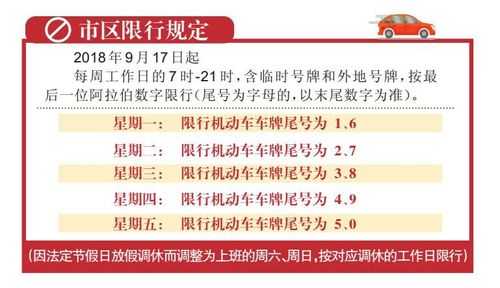南昌限号电子眼会拍吗,了解具体拍摄规则和影响