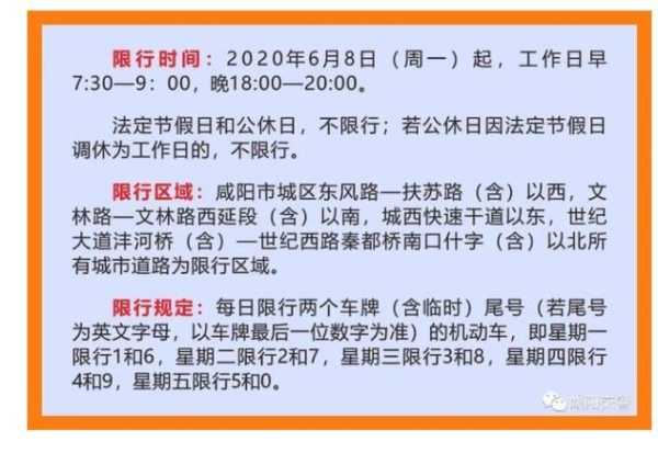 咸阳市车辆限号查询, 今日限行规则与时间揭秘