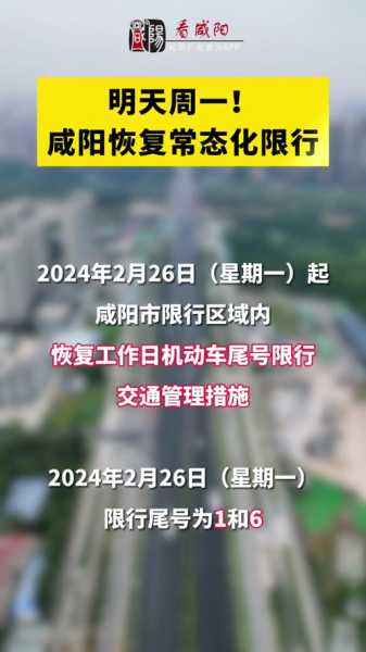 咸阳市限号查询, 今日限行情况如何?