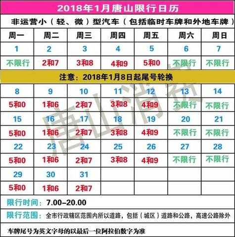 唐县最新限号查询2024, 如何避免交通限制?