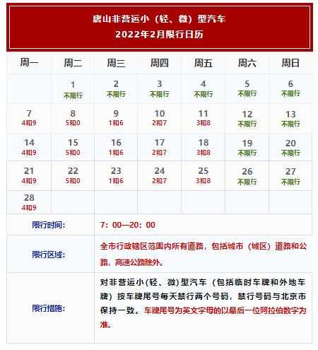 唐山五月限号,如何影响出行计划?