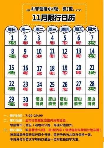 唐山又限号了吗,最新限号政策解析