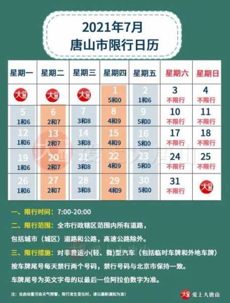 唐山滦县限号吗,具体限行政策解析