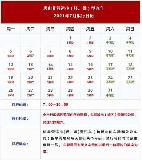 唐海限号,如何影响当地交通?