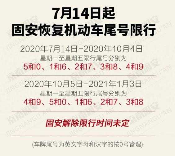 固安五一限号吗,出行前必看最新政策