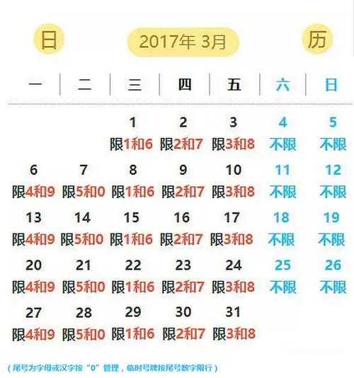 固安限号到晚上几点,了解限行时间的重要性