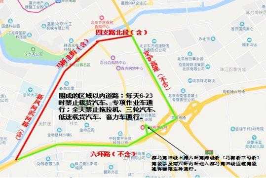 外地车在通州限号吗?最新政策解析与影响