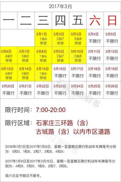 外地车限行又尾号限行,如何应对这些交通限制?