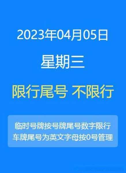 外地进津限号吗, 2023最新规定详解