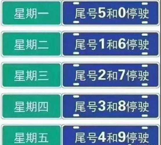 大城县2024限号通知, 影响你的出行计划吗?