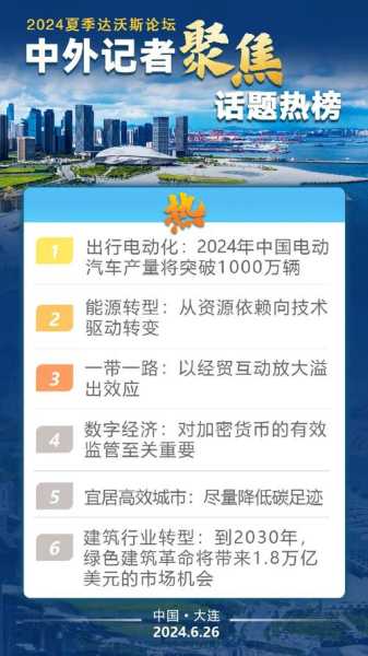 大连夏季达沃斯限号,如何顺利出行?