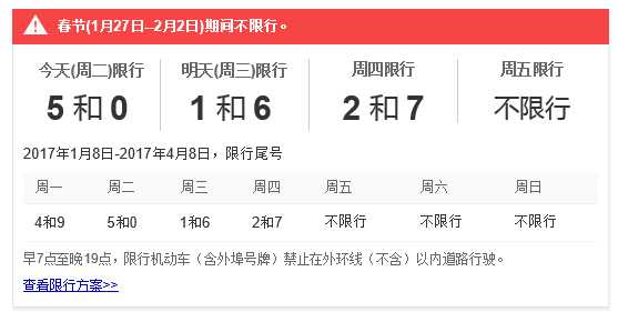 天津塘沽区限号吗,了解最新交通管制信息