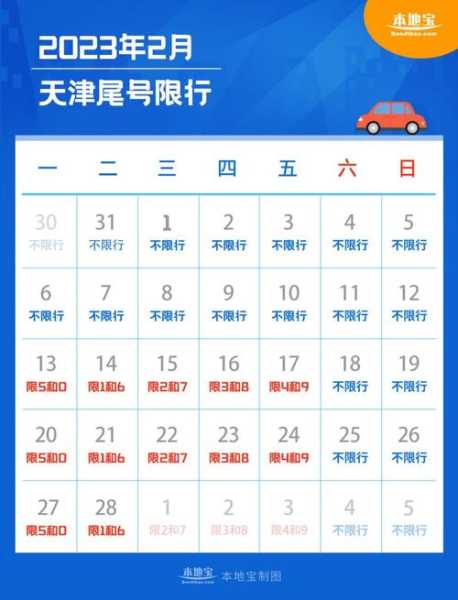 天津津南区限号吗,了解最新限行政策