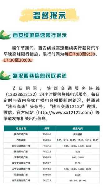 天津清明节后限号,如何影响你的出行计划?