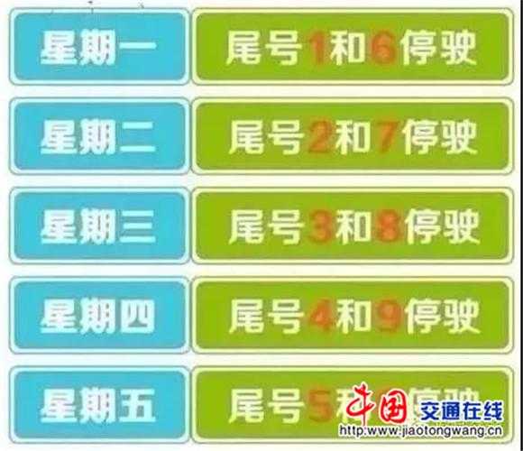 威县限号查询2024, 了解出行限制和建议