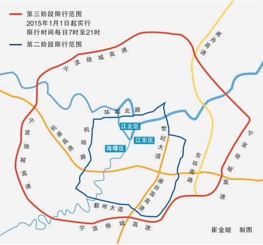 宁波车限号时间, 了解最新限行政策!