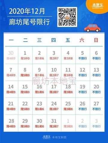 安国今日限号查询, 如何快速找到限号信息?