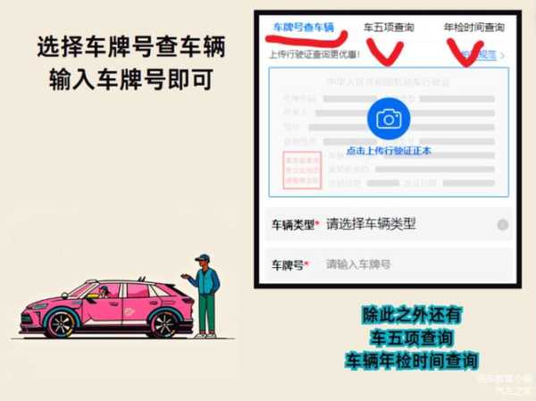 安国车辆限号查询, 如何快速获取最新信息?
