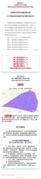 定州5月限号,哪些车辆需要注意?