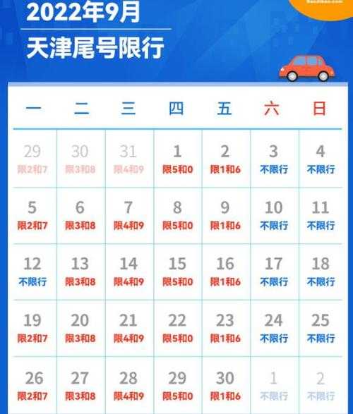 定州市限号查询今天, 如何快速获取最新信息?