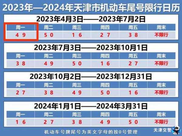 宝坻明天限号吗,了解最新限行政策!