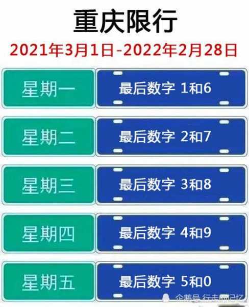 容城限号吗,了解最新限行政策和规定