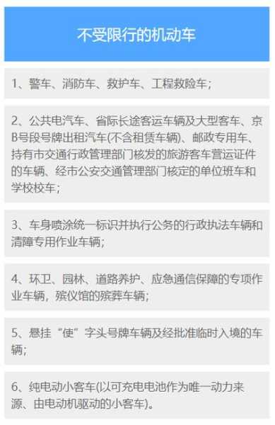 尾号0周几限行,了解最新限行政策与时间