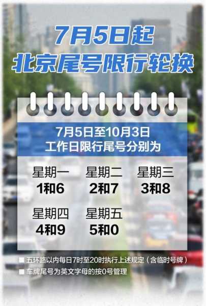 尾号限行出京,如何避免拥堵与罚款?