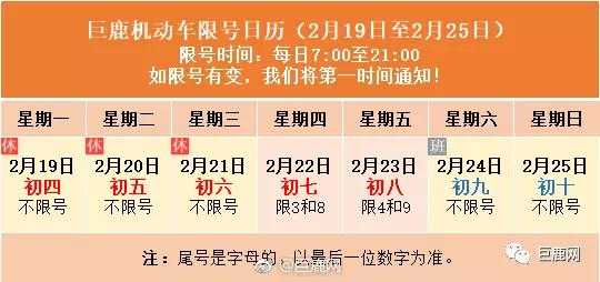 巨鹿限号通知, 如何应对限号出行?