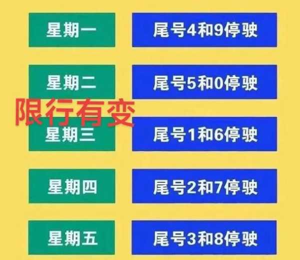 廊坊2024年8月限号,如何应对出行不便?