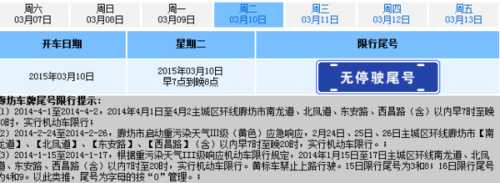 廊坊8月12限号,出行攻略和注意事项是什么?