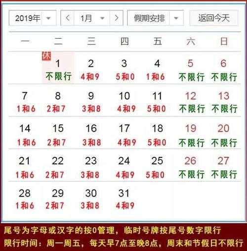 廊坊七月限号查询,详解限行政策与注意事项