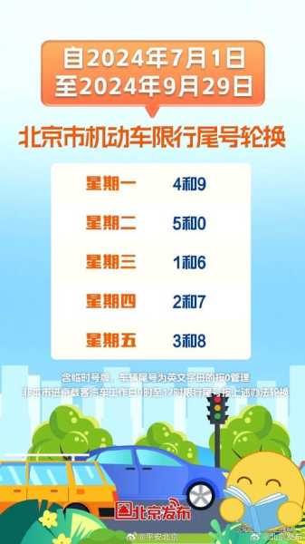 廊坊市限号规定,如何避免出行困扰?