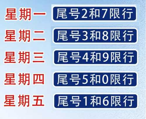 廊坊限号8月1号, 你的出行计划准备好了吗?