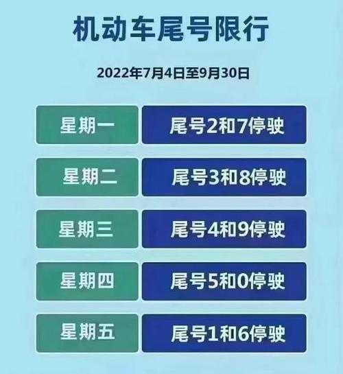 廊坊限号多少钱,了解最新政策和费用详情