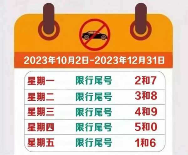 廊坊限号表, 了解最新限行政策与时间