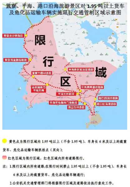 惠州限号, 你知道几号限制吗?
