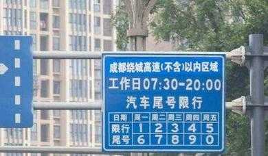 成都临牌限号吗,你知道最新政策吗?